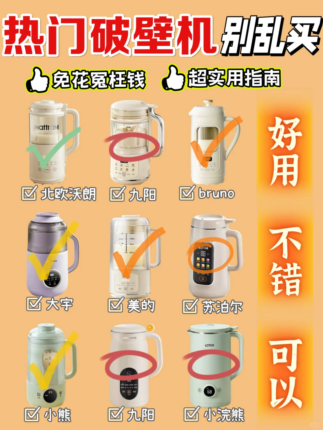 破壁机别再乱买花冤枉钱💰啦