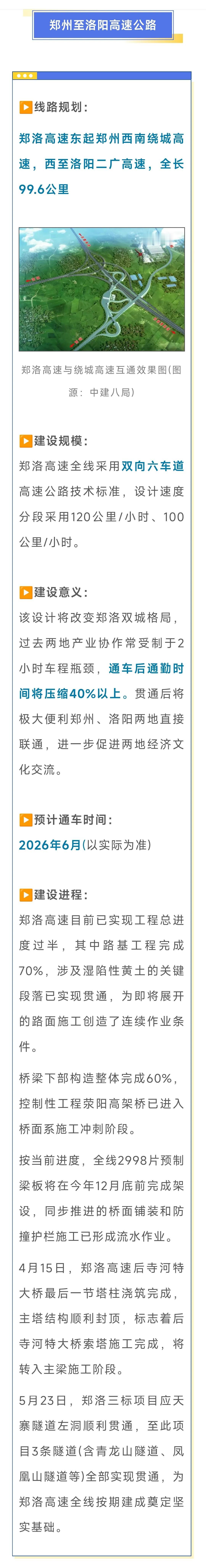 5月23日，郑洛高速应天寨隧道左洞顺利贯通至此项目3条隧道全部实现贯通咱们郑州将