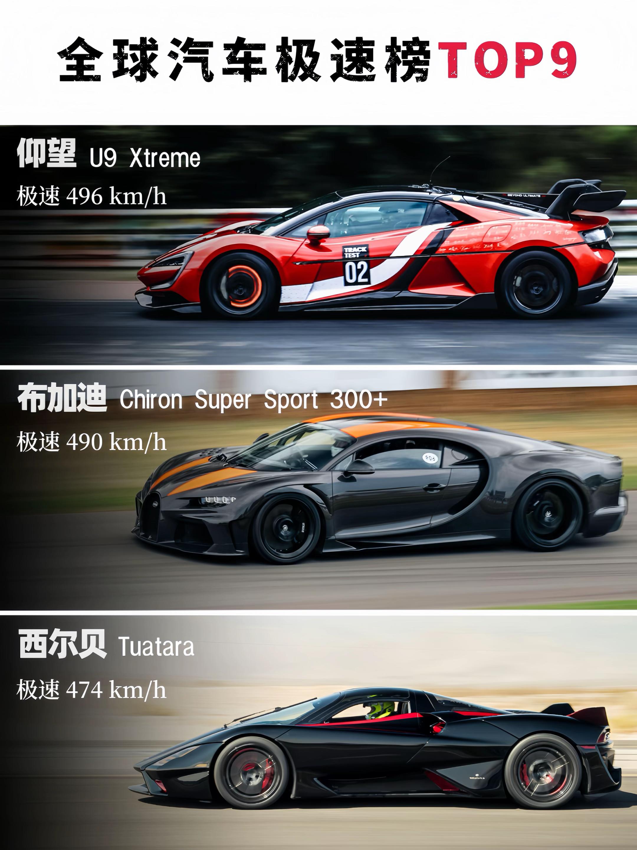 能跑490km/h极速的车国内就有一台！