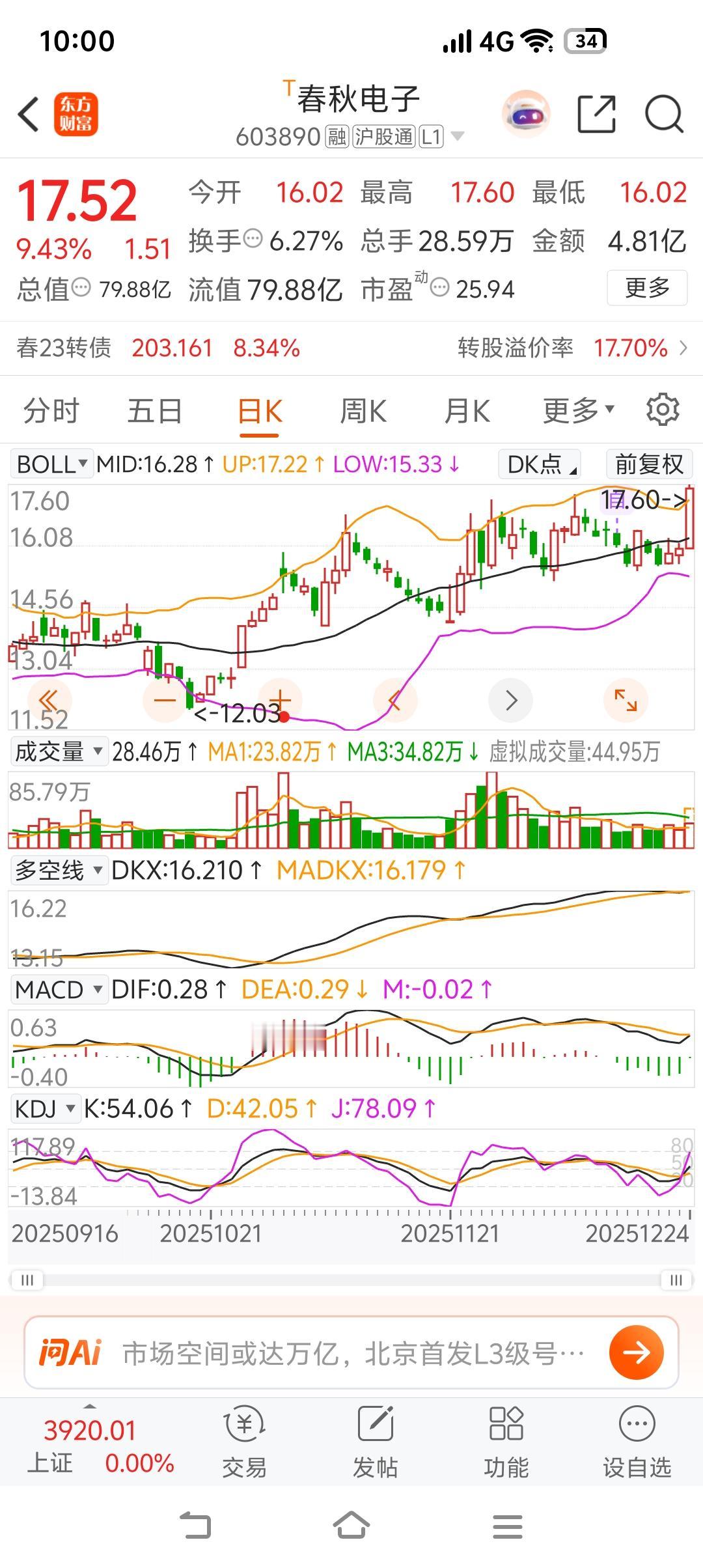 前天发大富科技的时候我也想到了此股[黑线]
可是我看大富科技吹商业航天，我以为庄