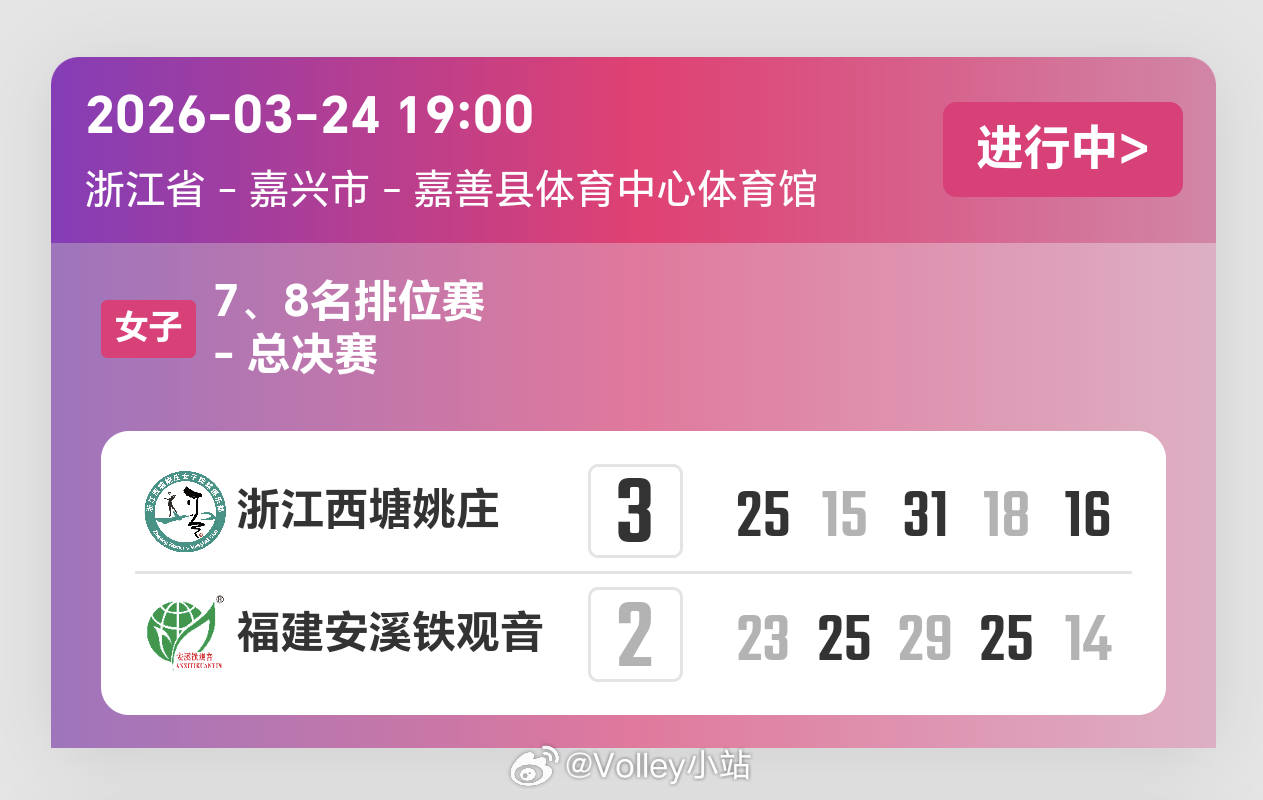 2025-2026赛季中国女子排球超级联赛7-8名决赛第一回合，浙江女排3-2福