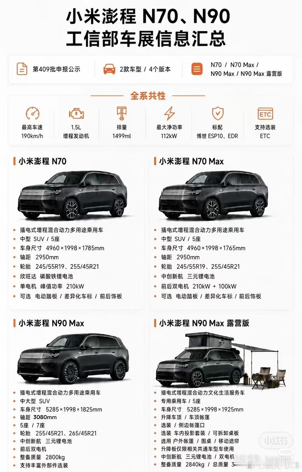 小米澎程N70/90公告信息解读小红书上网友总结了工信部公布的小米澎程N70和N