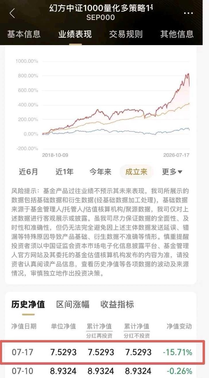 这行情，峰哥都顶不住。 