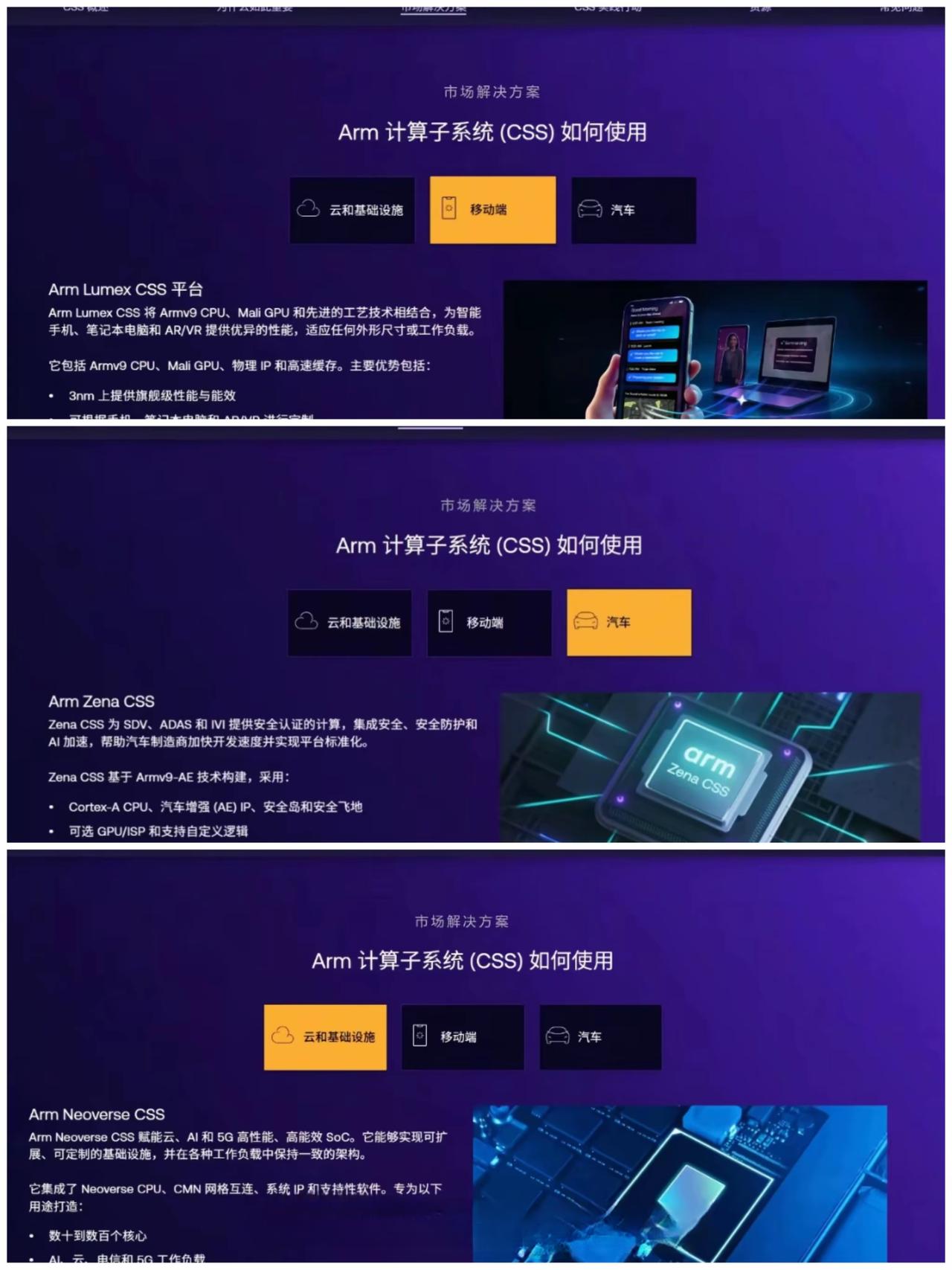 没有办法啊！
如果你是ARM公司负责“定制服务”的部门领导，你也会按耐不住激动的