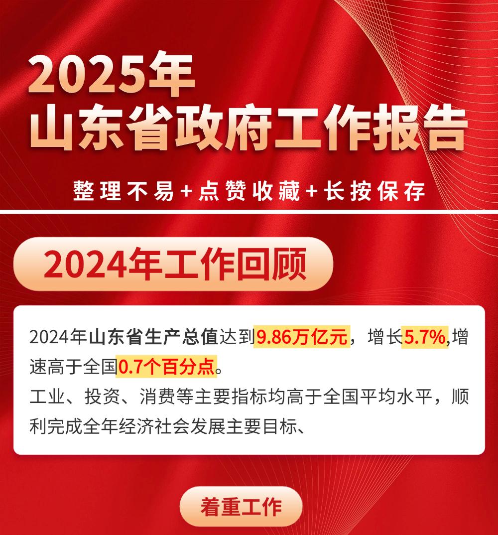 2025年《山东省政府工作报告》知识点总。记下这几个数字！