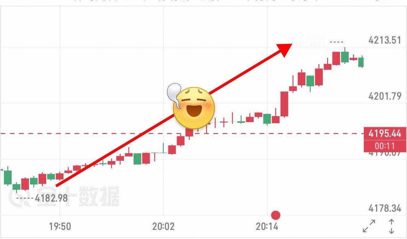 新朋友戴先生哆箪 6️⃣:4183 — 4200 哆，17 碘（ 1928 优 