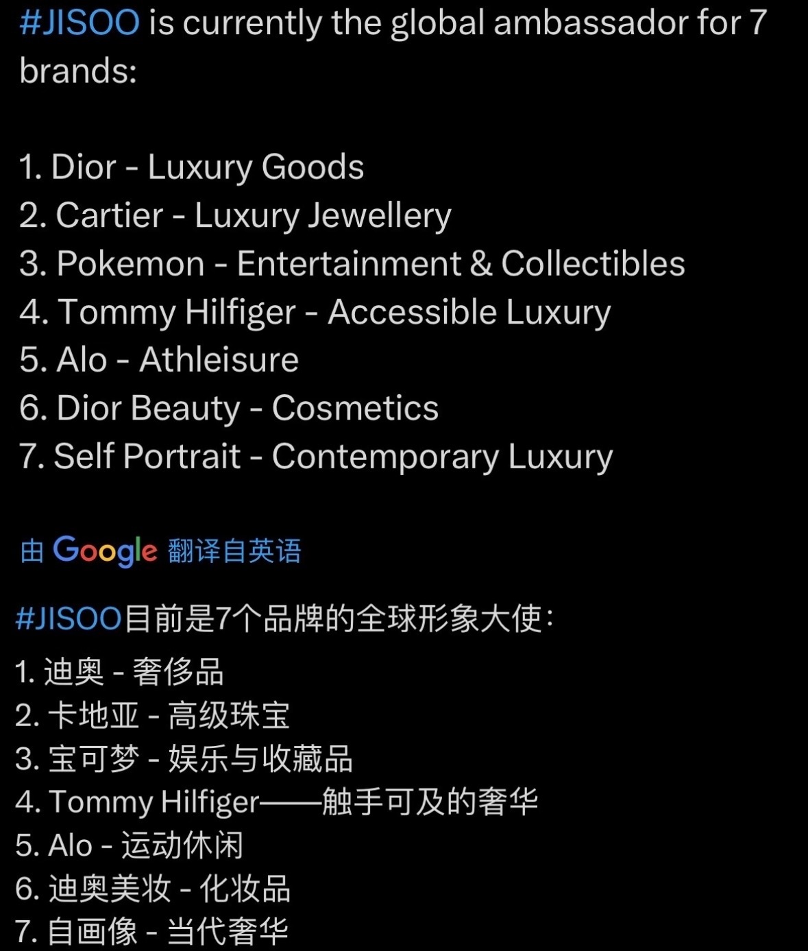 金智秀目前有7个全球title 