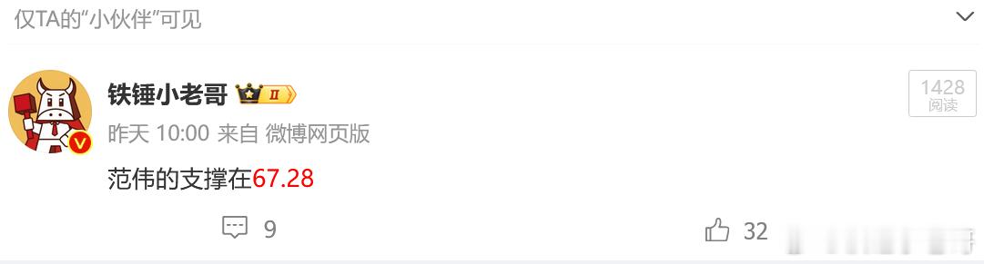 范伟最低只到67.38，这类品种连续回调多日，要等日级别底分型的形成后才可能有下