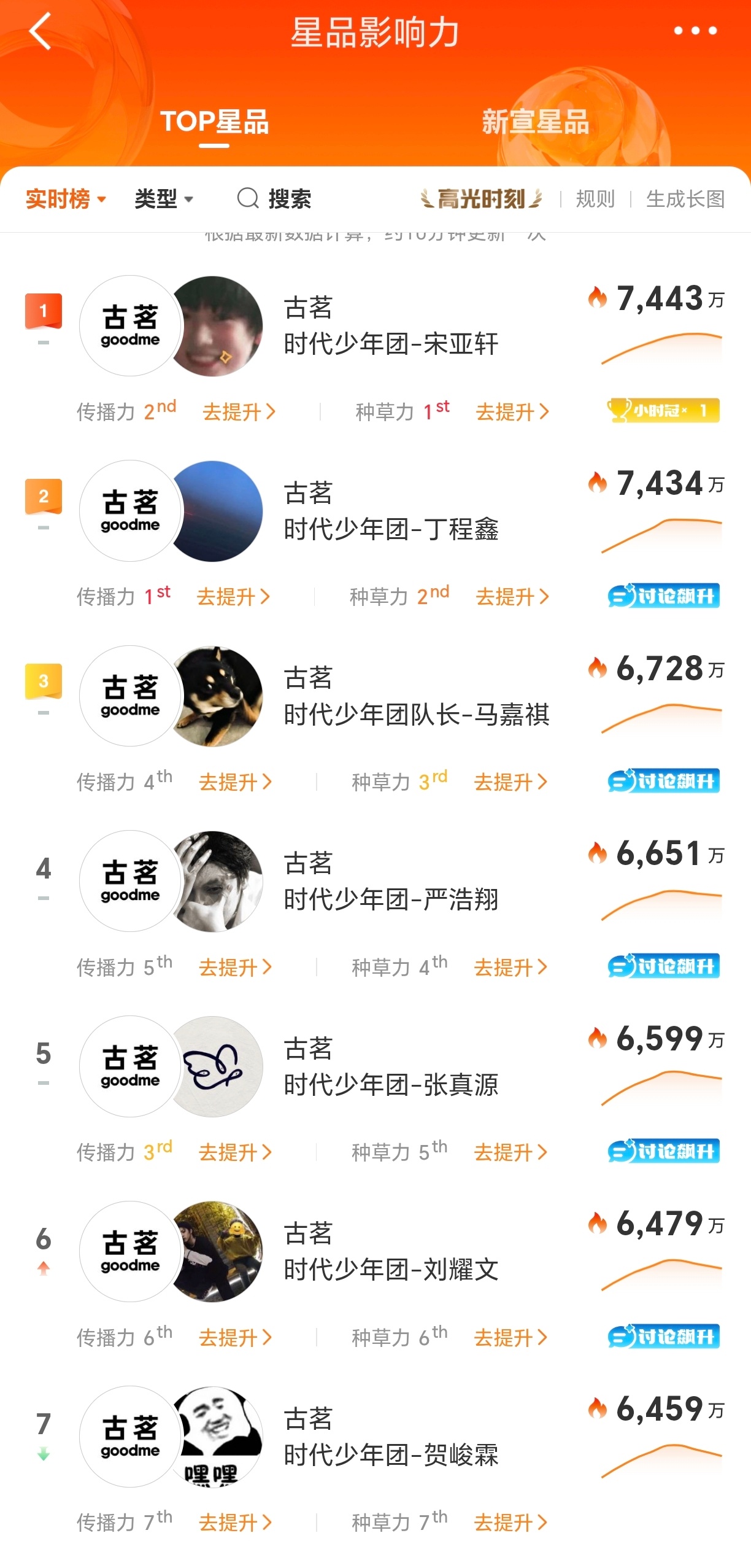 撞大运了我们炸来了 ​​​