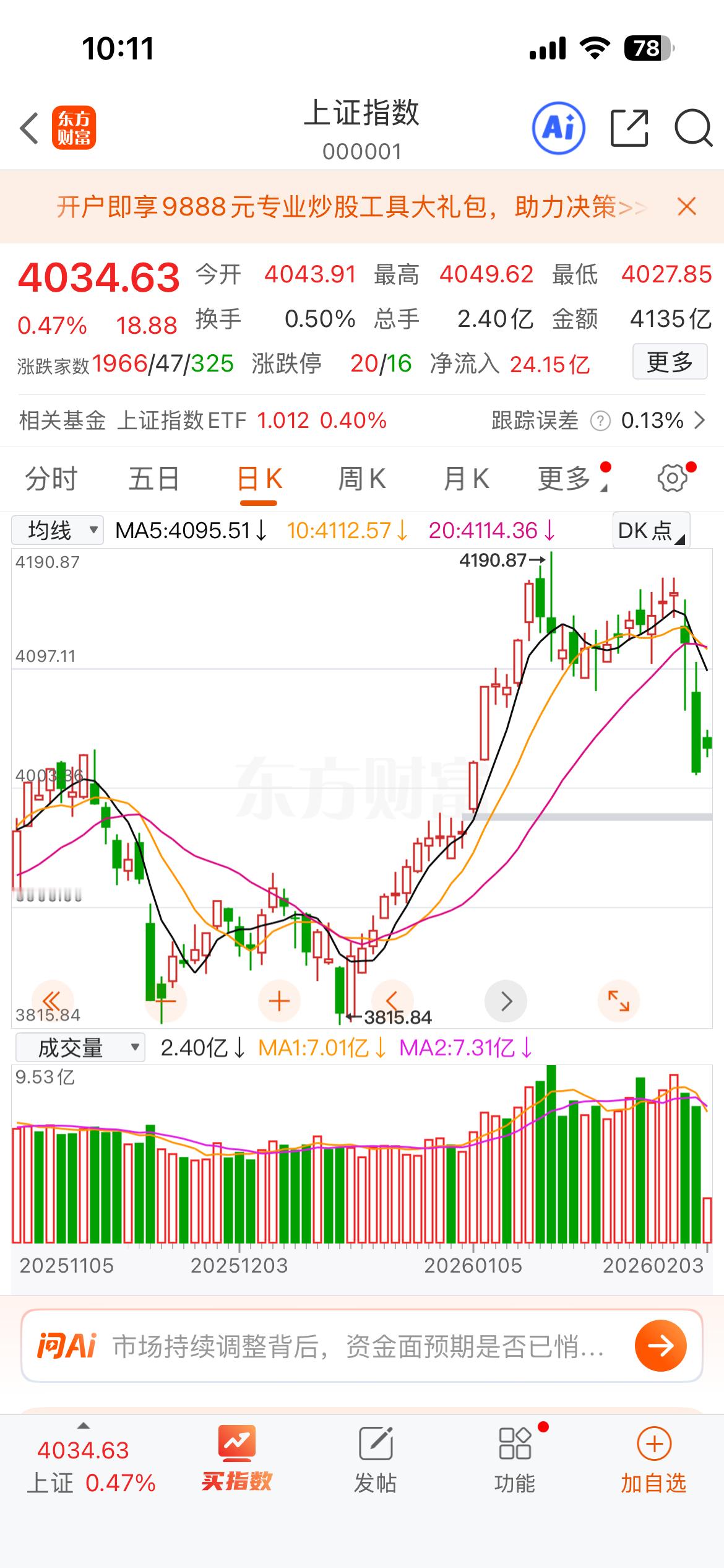 今天A股直接跳空大幅高开，昨天尾盘大跌不怂不孬敢低吸的先手兑现机会，今天领涨的是