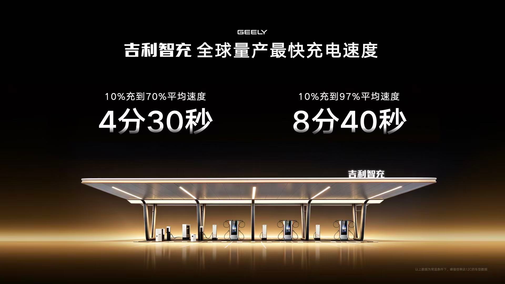 今晚的大事，吉利正式发布了全球新一代 AI 智充技术。领克10 作为吉利AI智充