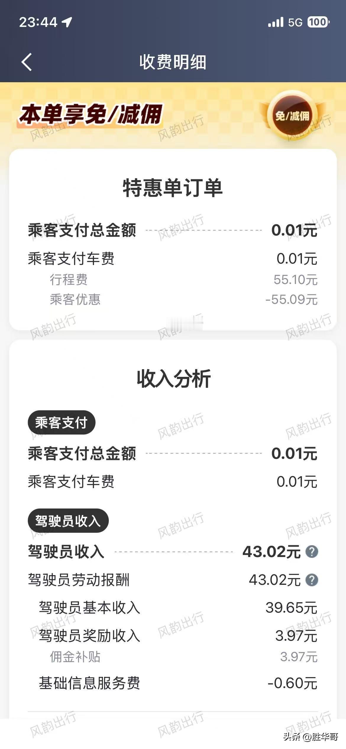 一个特惠一口价的订单，本身就被平台压榨了一遍，原本55.10元的一口价订单，现在