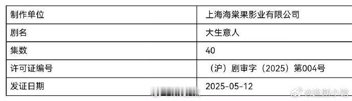 陈晓、罗一舟《大生意人》今日过审下证预计6月播出 ​​​