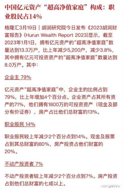 老索心拔凉，中国亿元以上的家庭都已经到了13.3万户了，吓得我心脏快跳到嗓子眼了