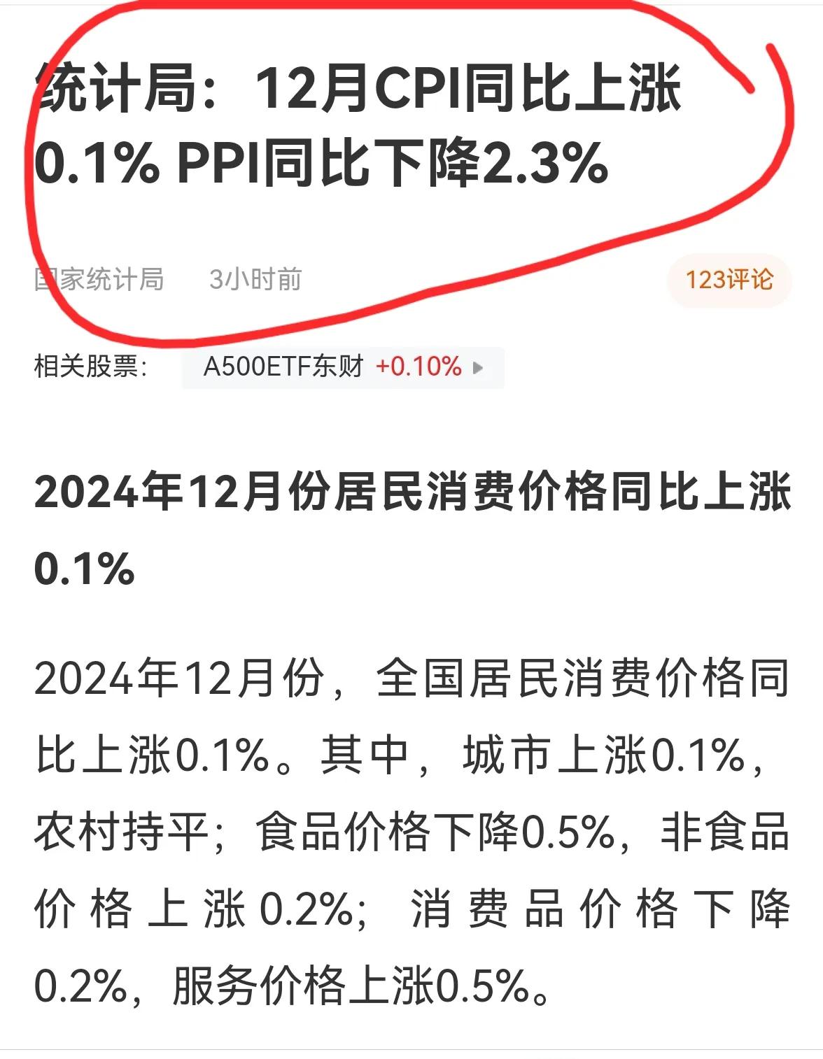 老手说股：（2）
今天上午公布了12月份消费价格指数，同比和环比都出现了严重下滑