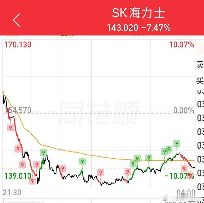国产光刻机量产冲击美股先别沸腾，听我说很多人没搞懂事实，就开始沸腾了，真相比你想