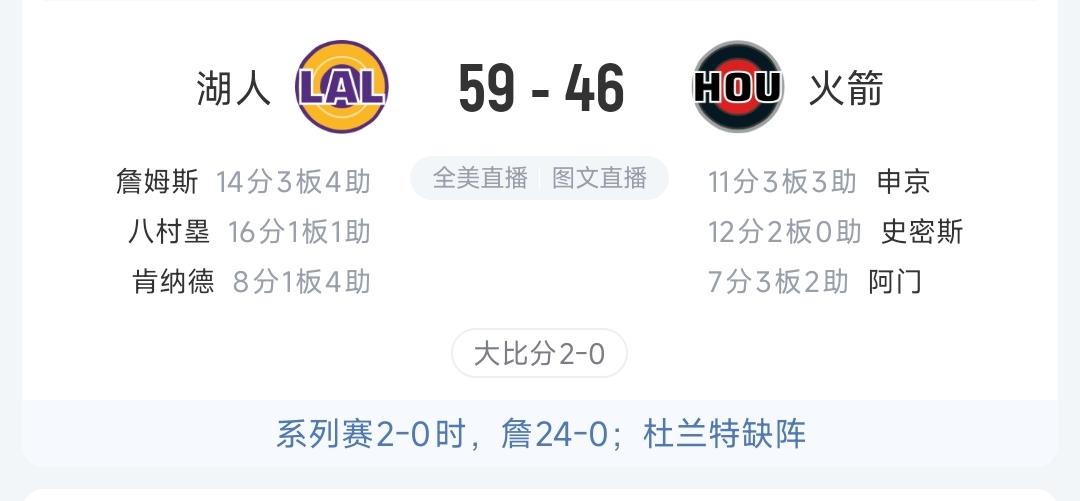 看什么火箭，傻子才看火箭！