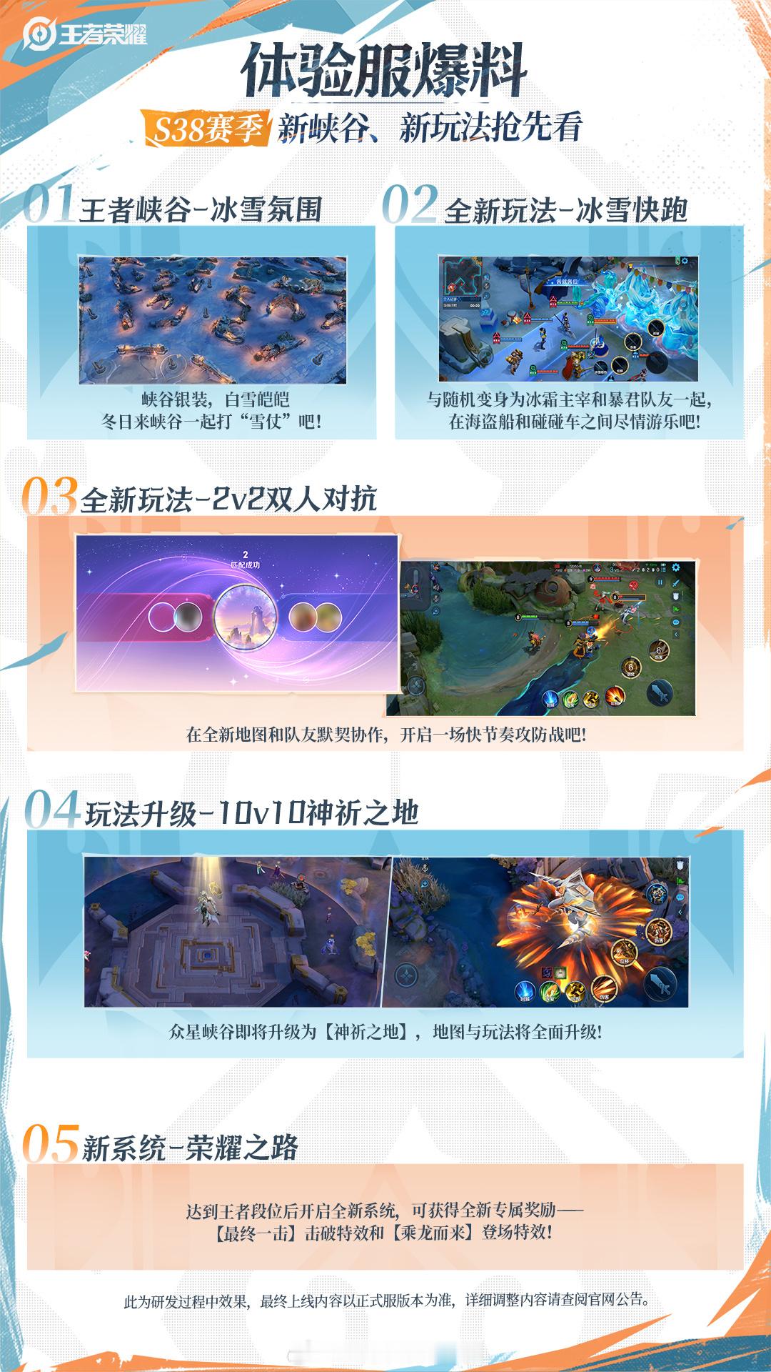 王者体验服上线2v2  王者体验服上线冰雪峡谷 赛季体验服再更新，新峡谷、新玩法