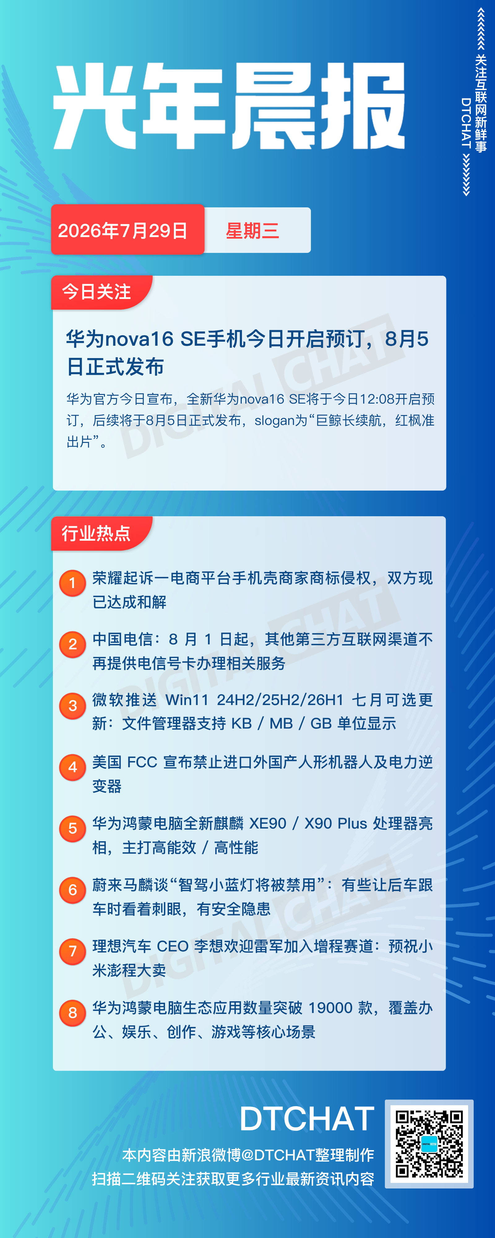 vol.970｜7月30日：DTCHAT光年晨报今日关注：华为nova16 SE