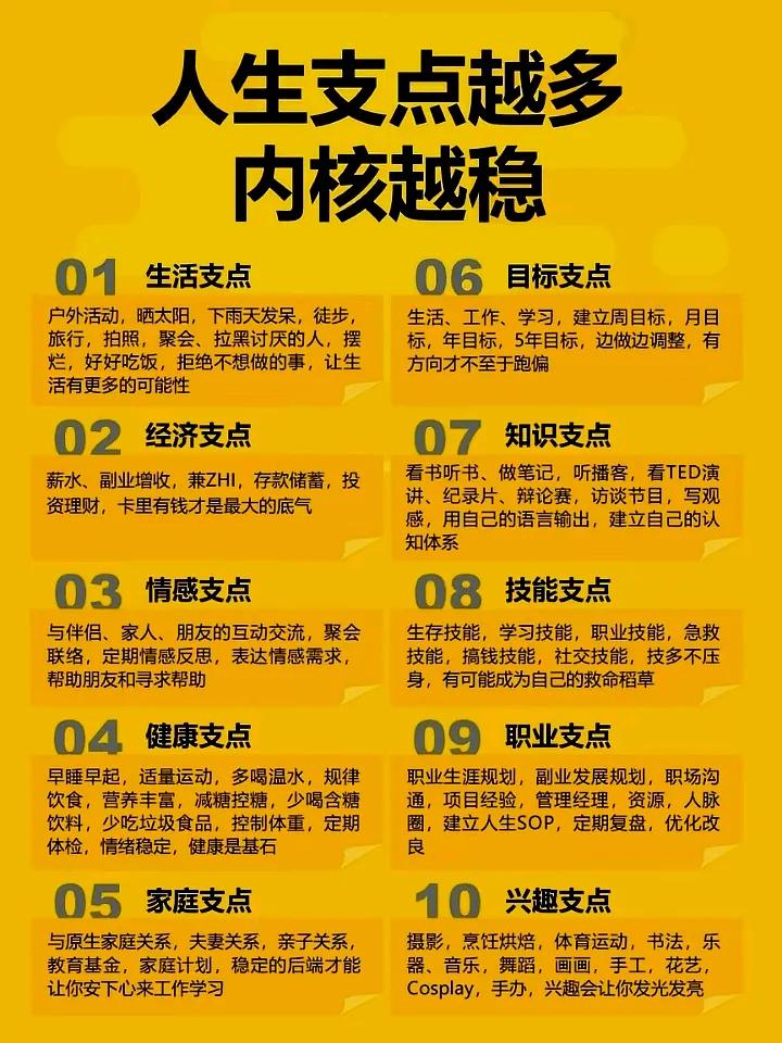 人生支点越多，内核越稳