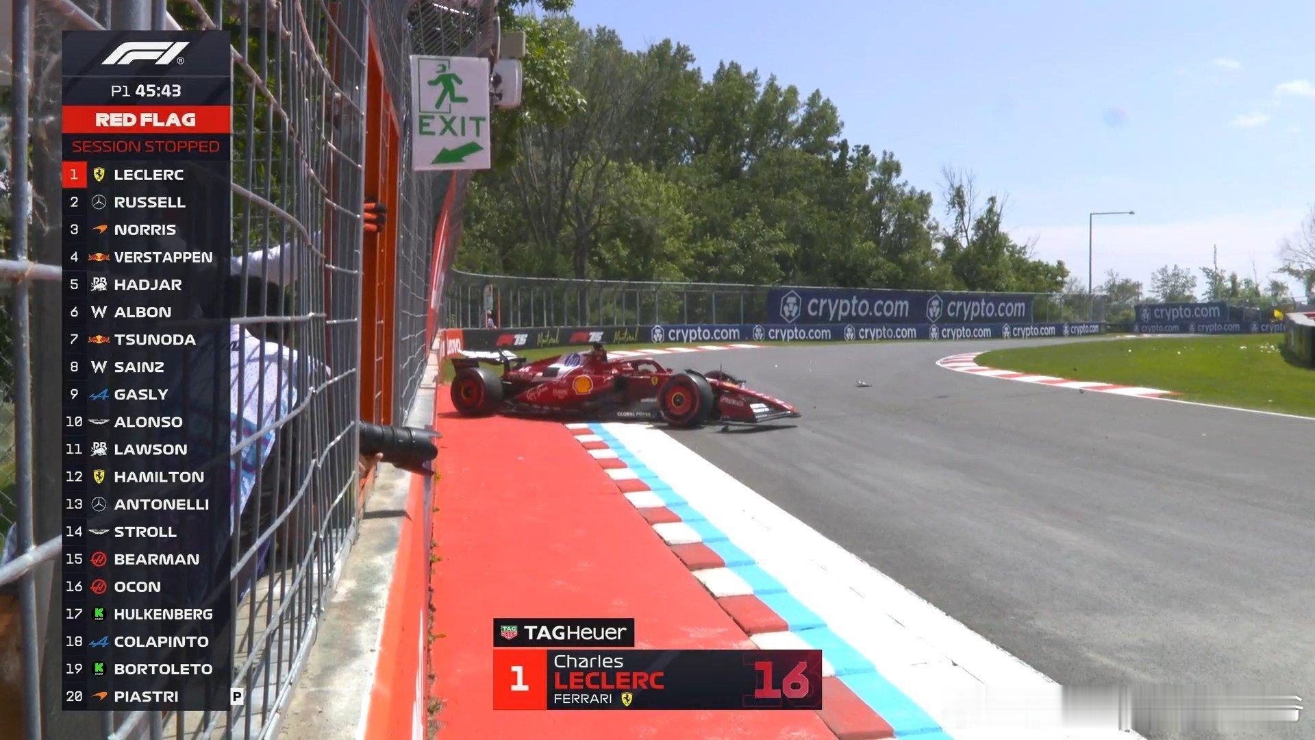 红旗！F1[超话]2025F1加拿大大奖赛 ​ cr：F1世界锦标赛 ​​​