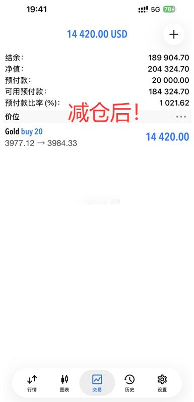 百点利润如同喝水，今日第三单微博策略再次告捷！晚间简单先带兄弟们拿个70点利润，