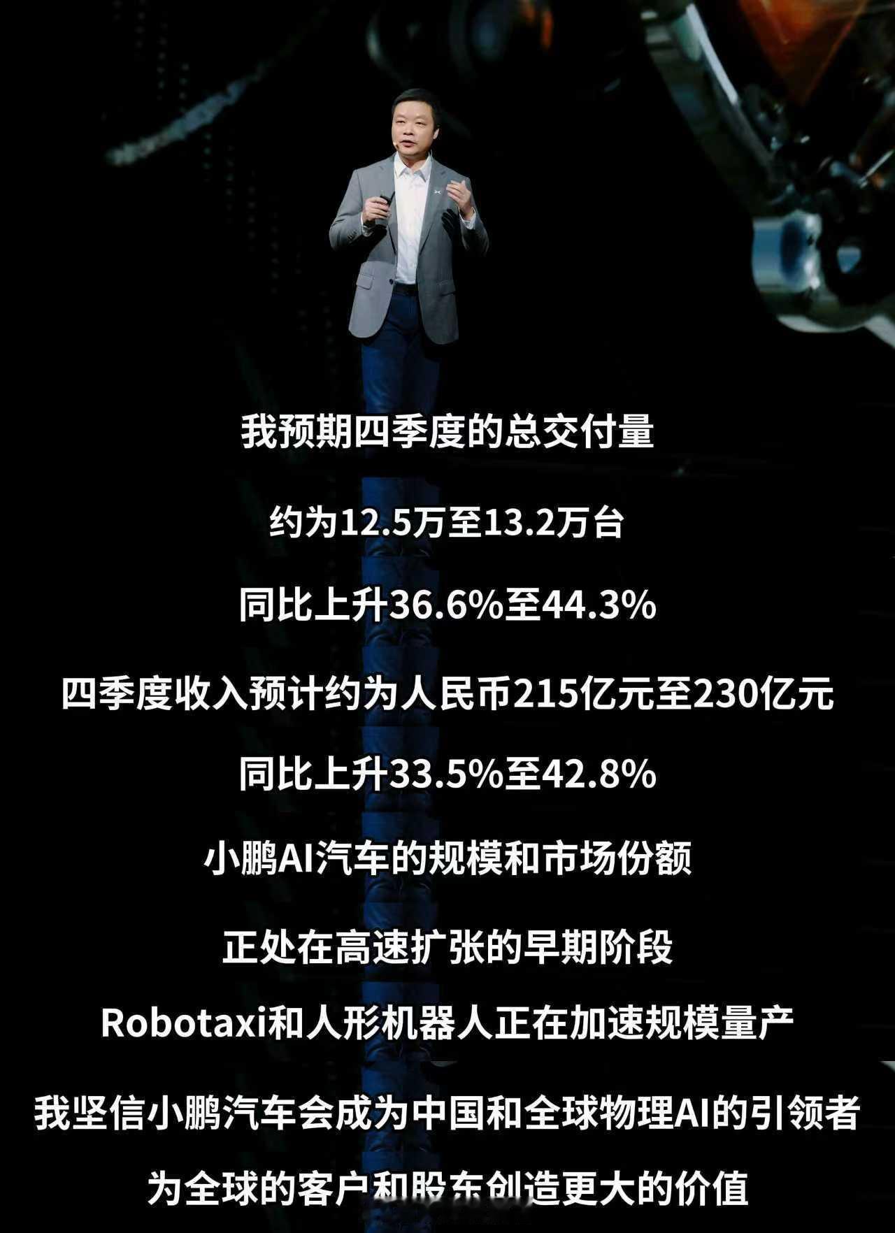 何小鹏：- 随着一车双能的产品周期开启，我预期四季度的总交付量约为 12.5 万
