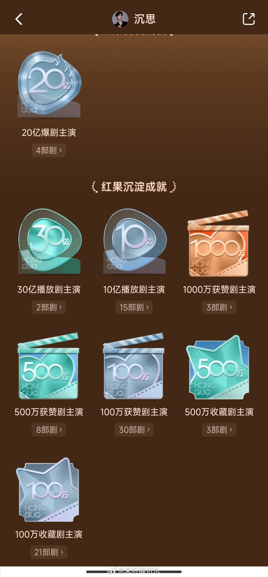 沉思 红果成就⭐20亿爆剧 4部⭐30亿播放量剧集2部⭐10亿播放量15部⭐10
