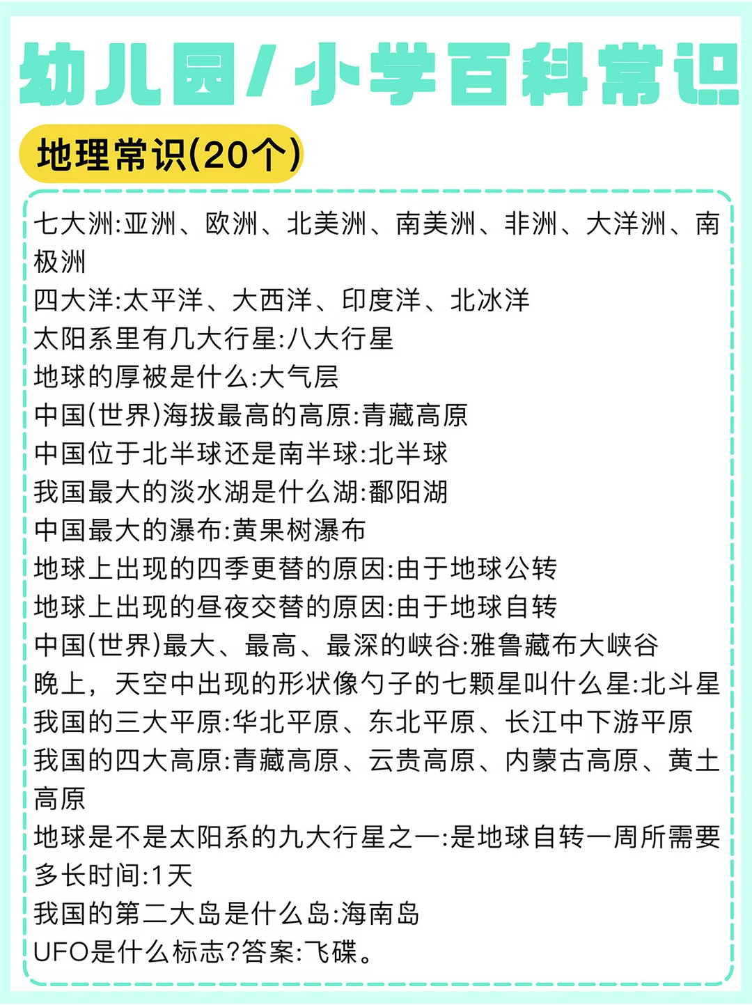 幼儿园/小学百科常识。