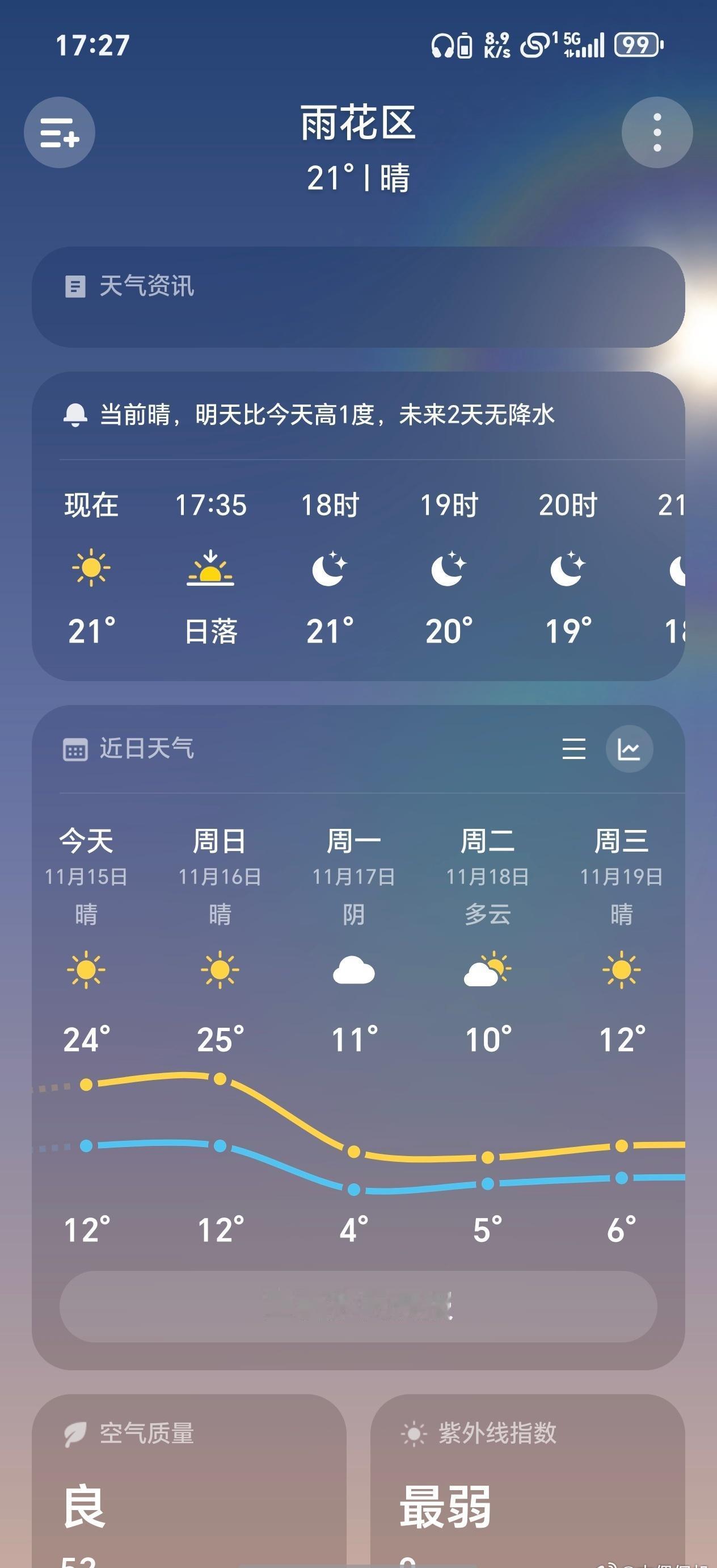 周末是秋天，周一就变成冬天了，不过真舒服啊这太阳