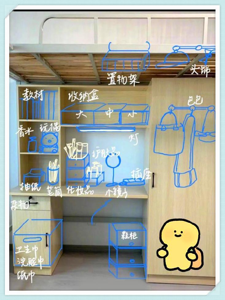 大家梦寐以求的开学必备清单来了，涵盖新生宿舍必备以及大一新生自我介绍模版，每一个