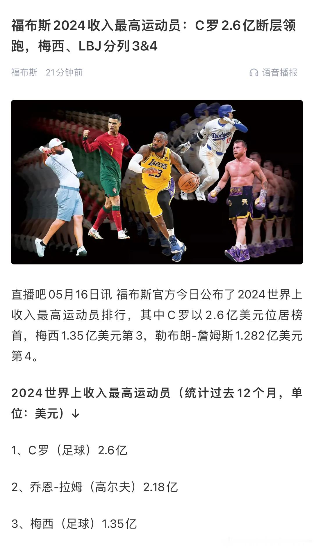 #C罗[超话]# C罗，断层 ​​​