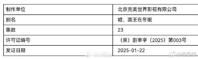 虞书欣林一新剧下证了  《嘘，国王在冬眠》下证啦！都下证了那距离播出还会远吗啊啊