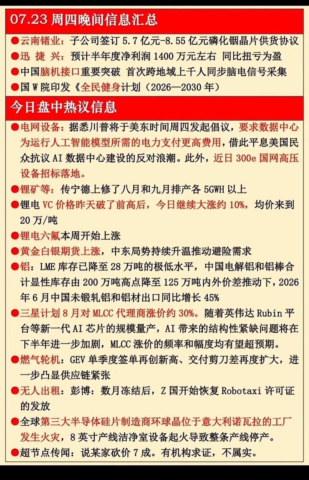 7月23日周四晚间信息汇总，AI、锂电、铝价齐飞，这波行情简直要上天啦！7月23