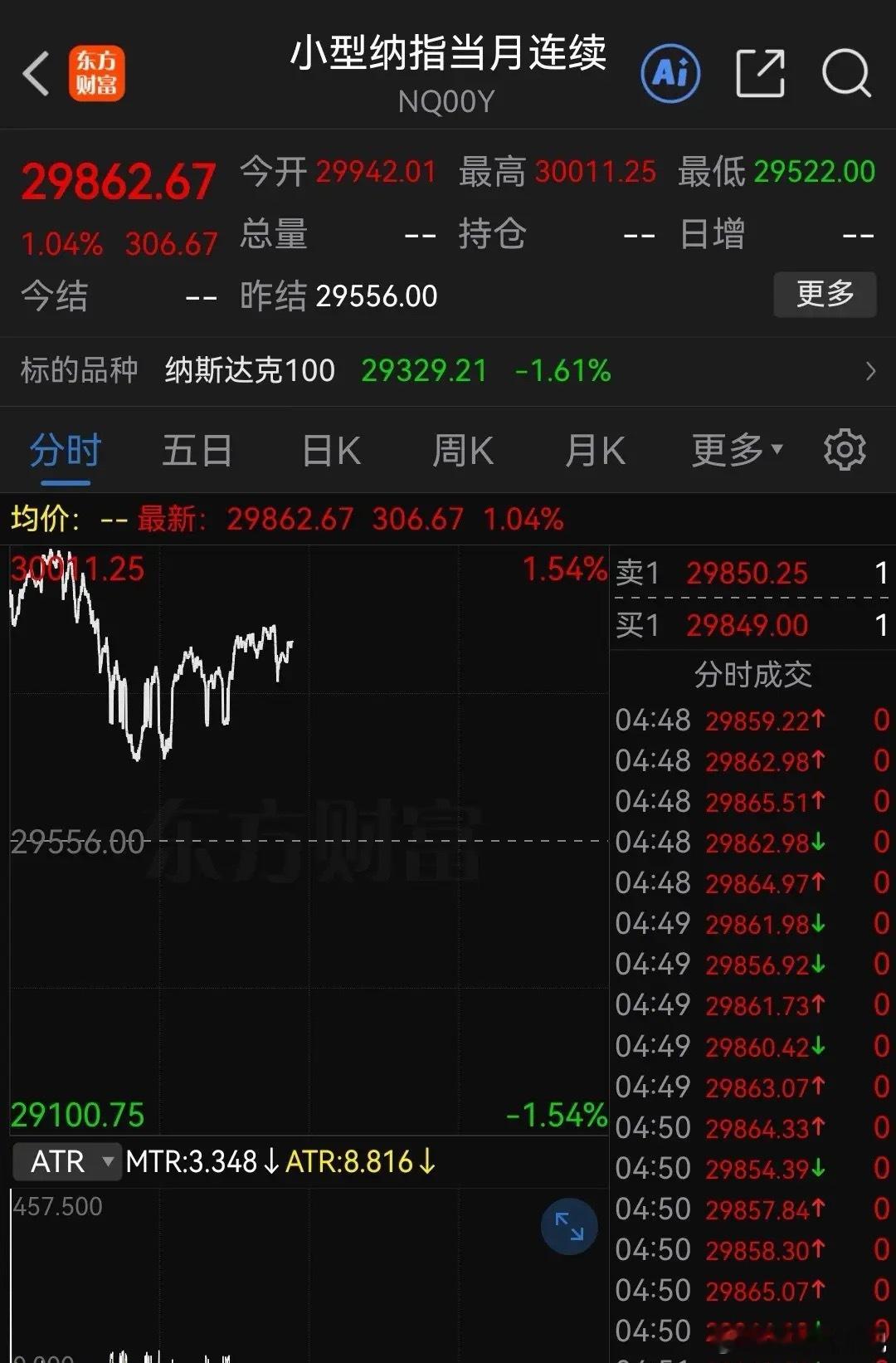 英伟达盘前波澜不惊！“英伟达Kyber NVL144机架延期”被重挫！明天要“救