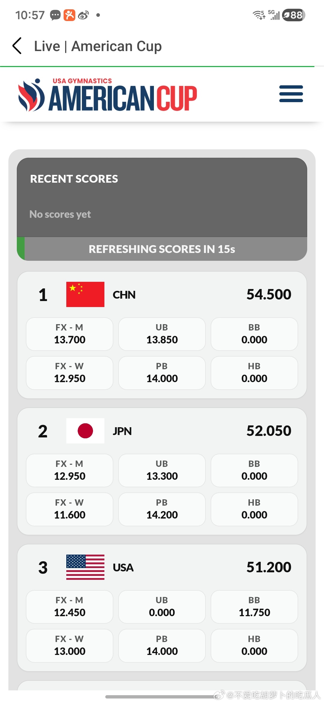 美国杯混团第一轮被淘汰巴西和菲律宾，中国队暂时第一，第二轮开始分数清零。中国：李