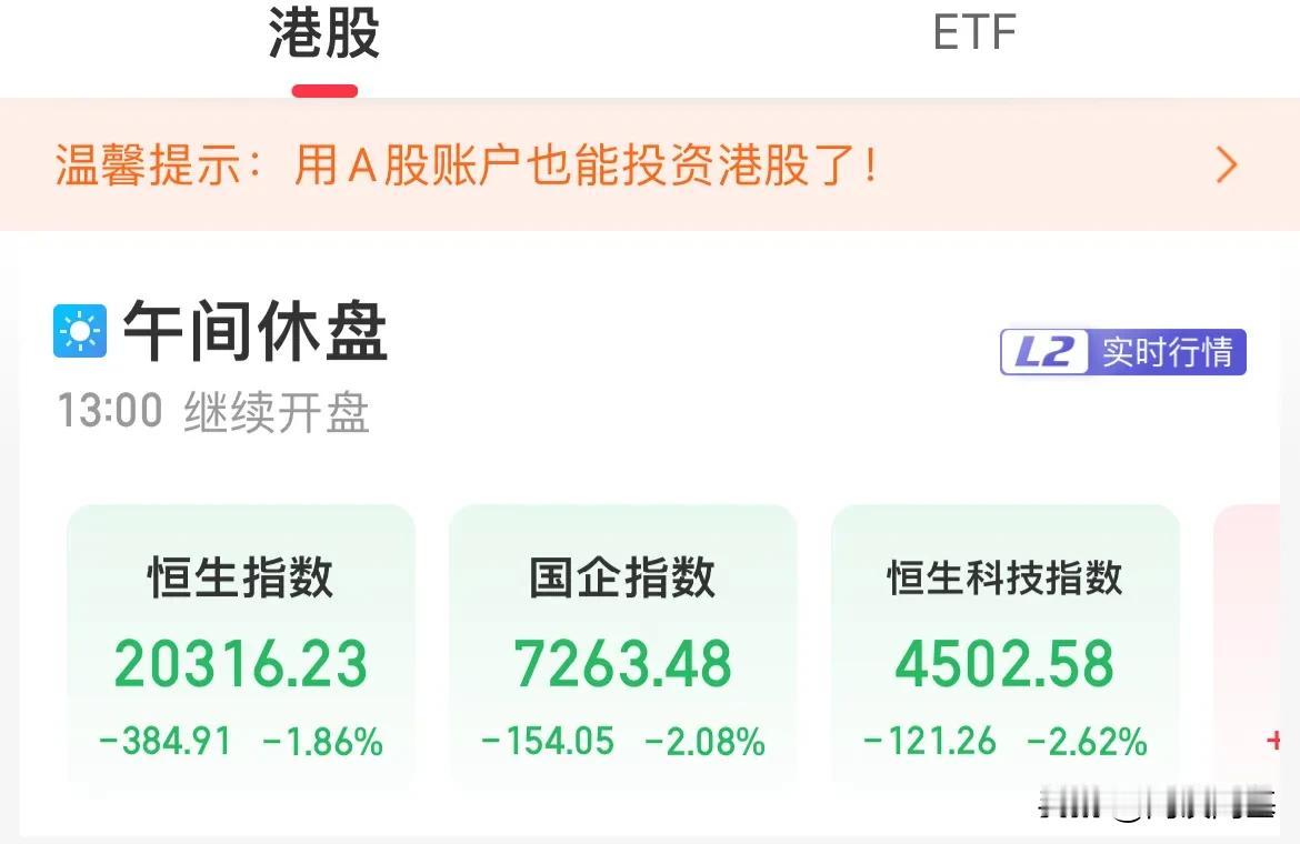 谁带崩了谁！A股跳水了，港股也跳了，恒生科技跌幅2.62%，又开始找原因了，你知