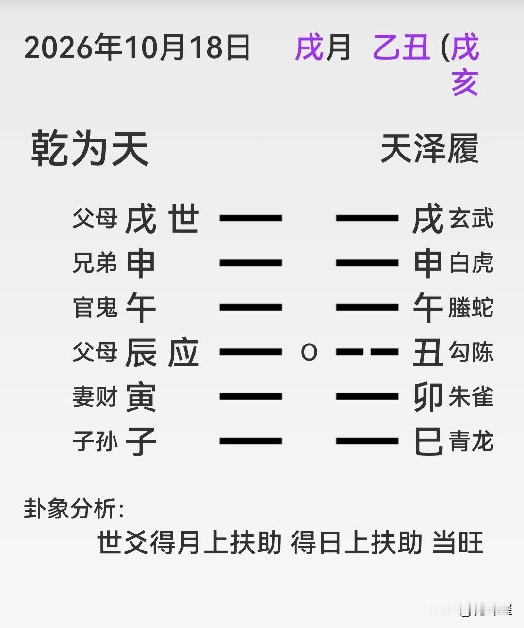 他的钥匙能找到吗？10月18日，有客户打电话说，汽车钥匙找不到了，不知道放哪里了