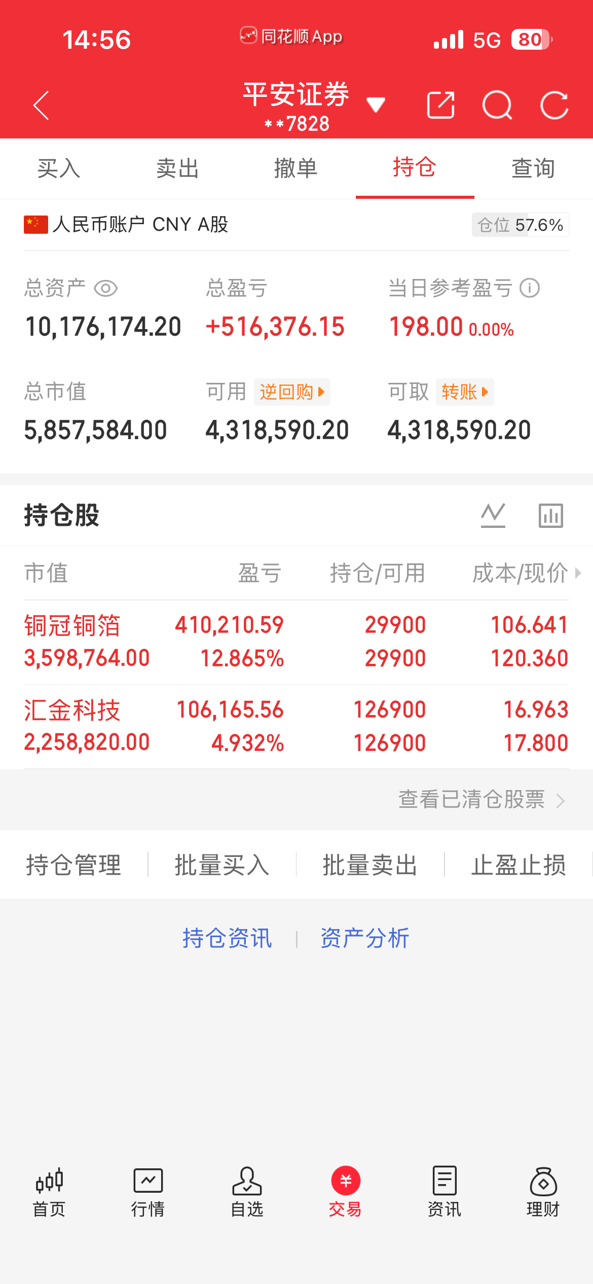 市场永远不缺机会，最难把控的是人心。A股半日缩量1375亿