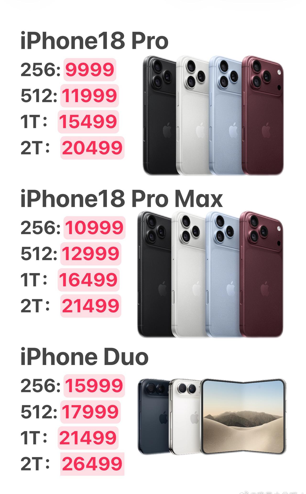 Pro系列和iPhone Duo价格来了，相比去年还是涨价了，各位感觉怎么样？ 