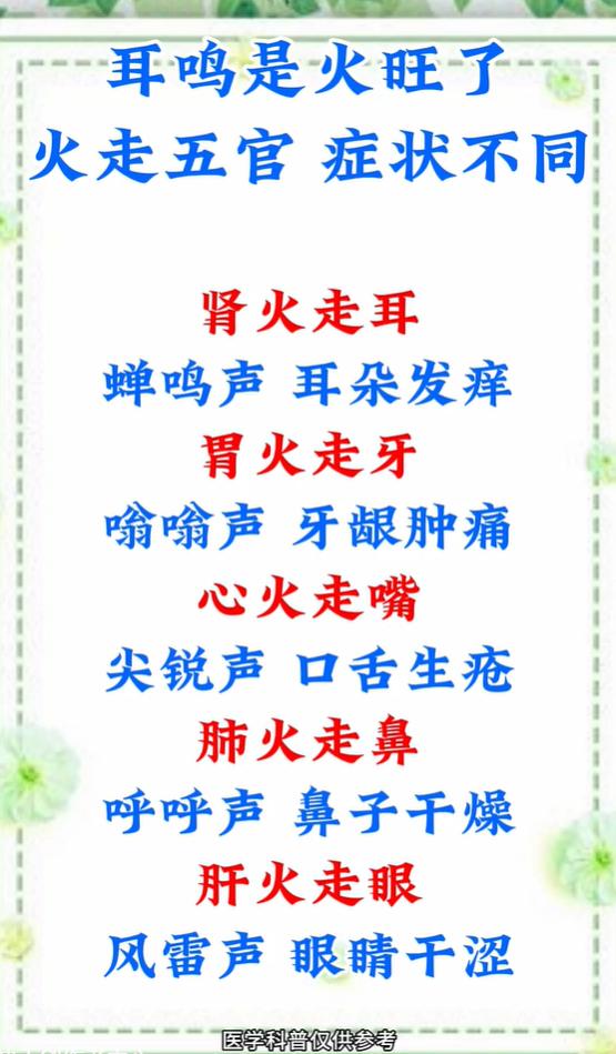 总耳鸣、眼干、口疮？分清五脏哪里上火