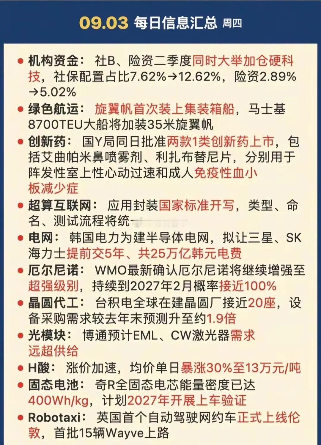 9月3日晚间重磅消息合集！游资动向+行业利好全部梳理到位。周四晚间重要资讯全部整