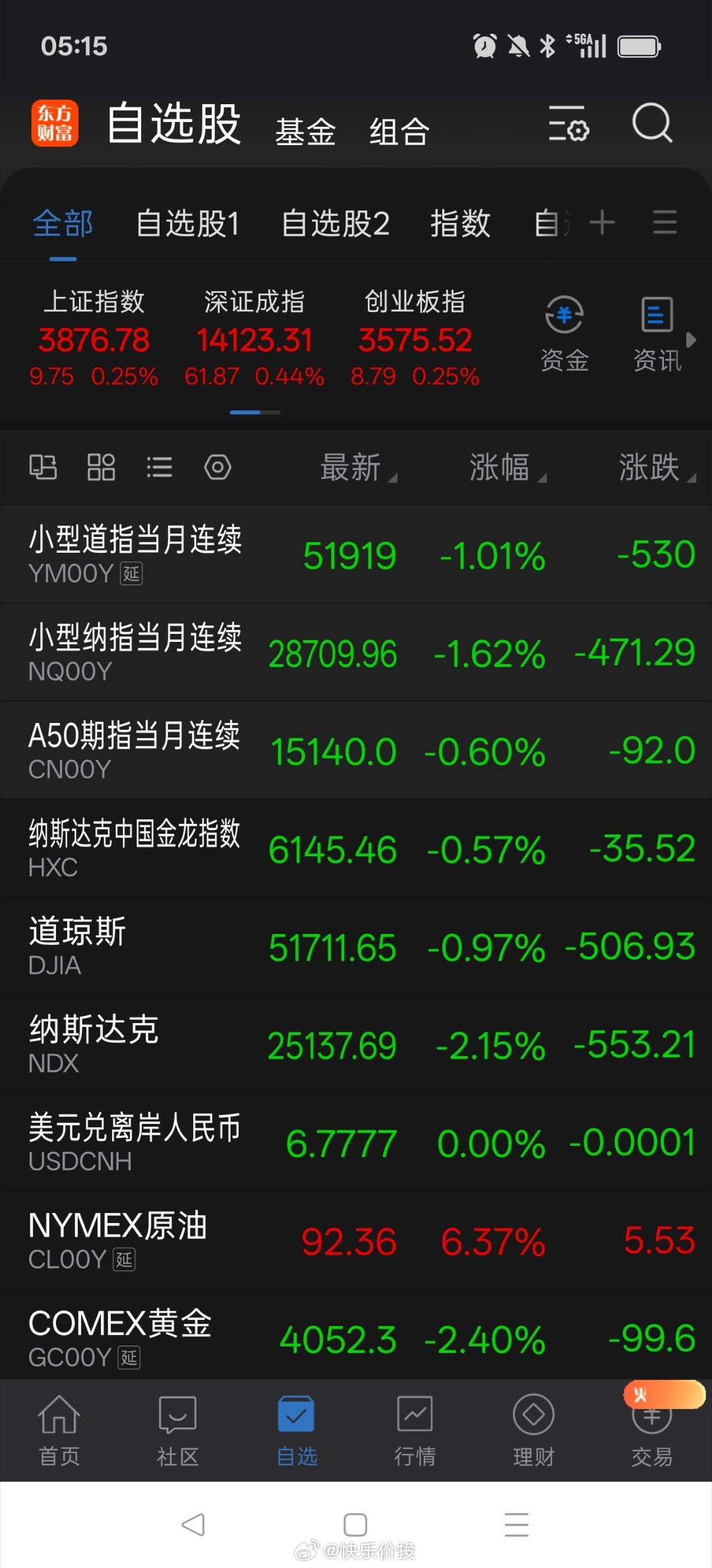 早上好 