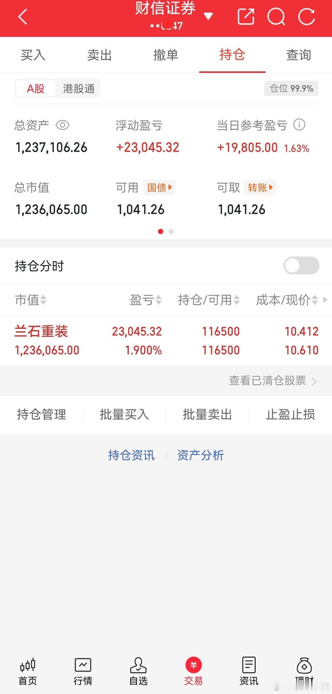 今天大盘跌嘛了，对多数人来说不亏就是赚了，继续持有兰石重Z