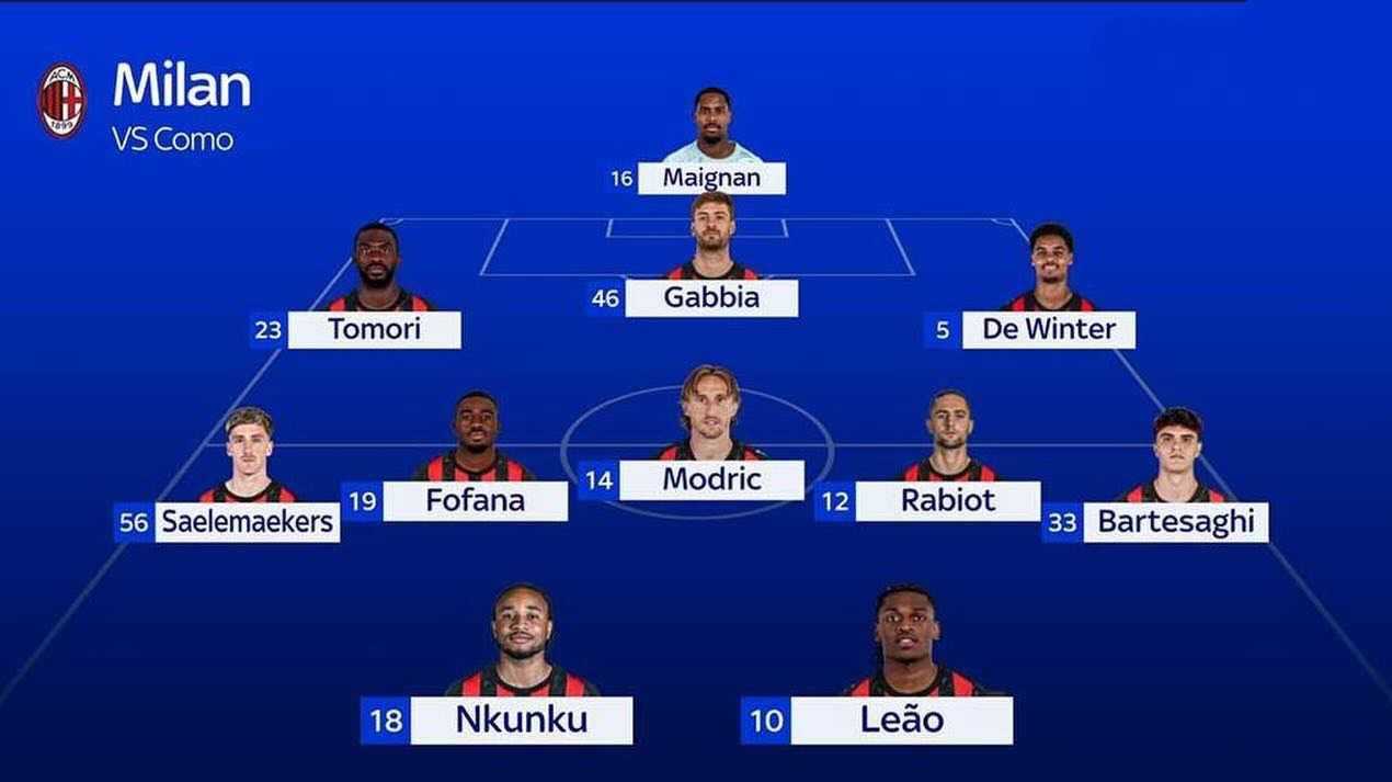 【Sky】该媒体更新了2025-26赛季意甲联赛 第16轮补赛 -🔴⚫️米兰客