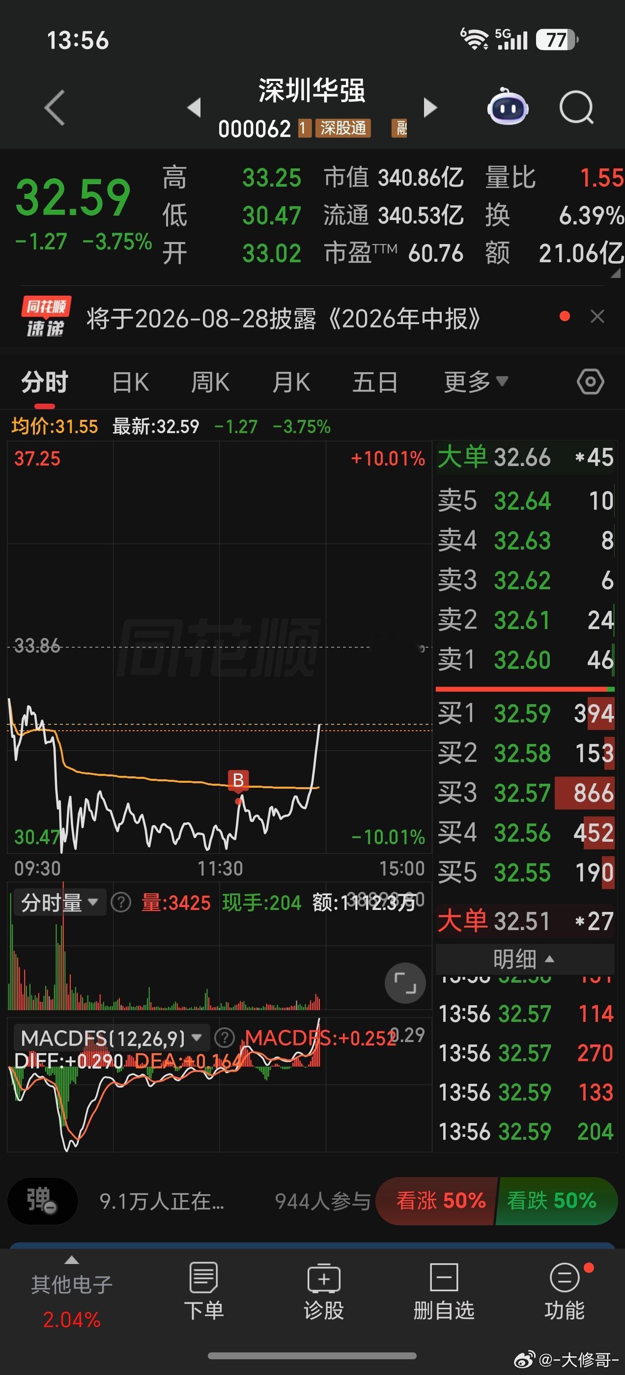 低吸魅力 