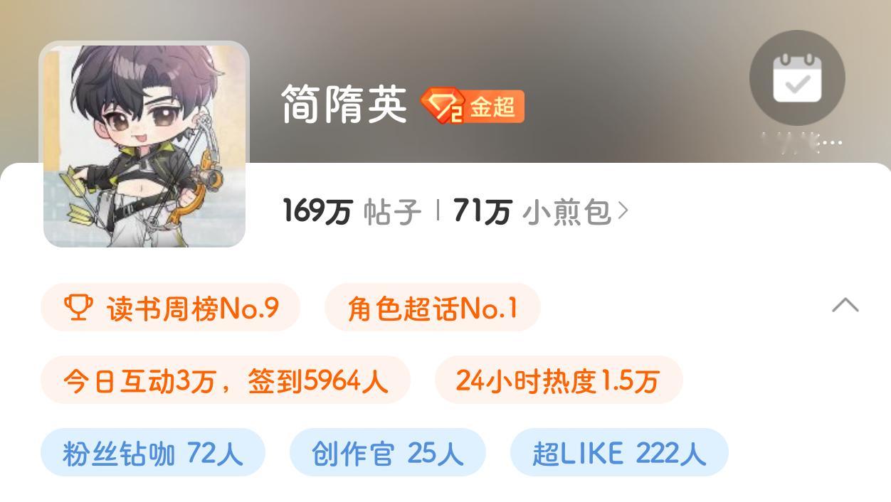 🐈 超话排名第一☝🏻发帖数破一万☝🏻