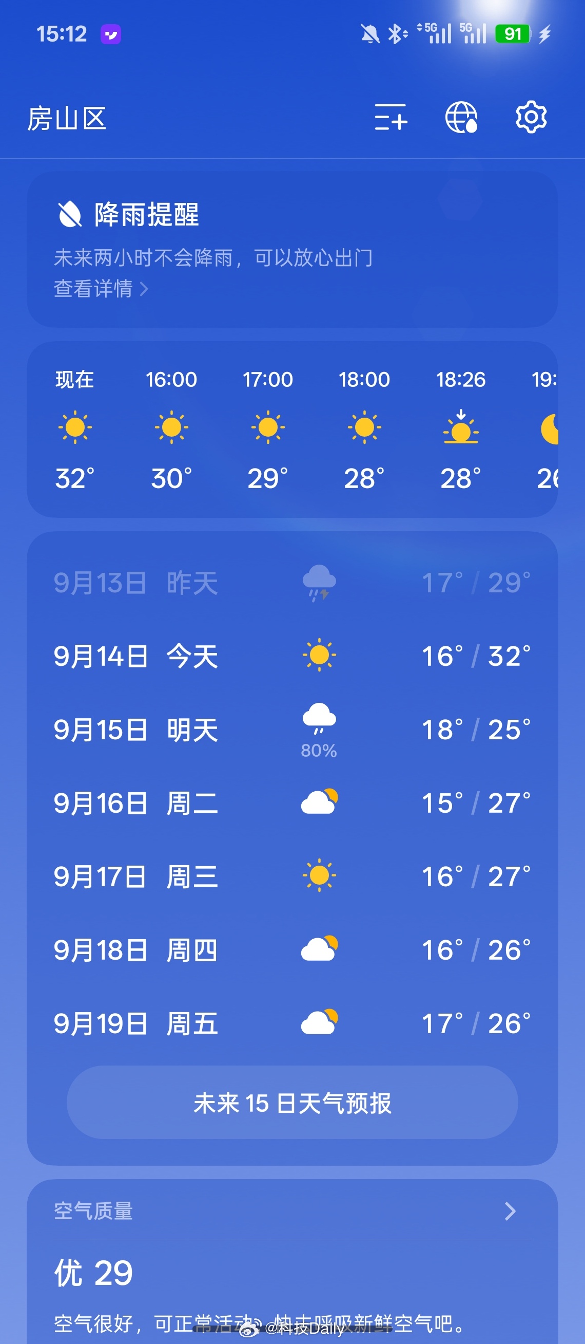 过了今天，应该就很难在北京见到30℃+了。赶上夏天的尾巴，赶紧去玩水，不然没机会