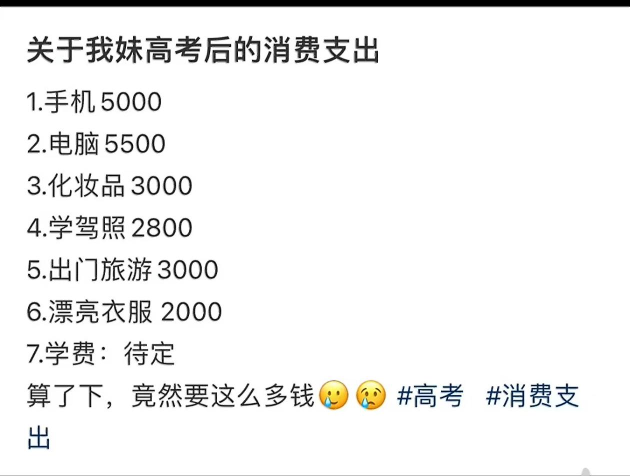 这些，除了化妆品，其他费用应该都不够吧？