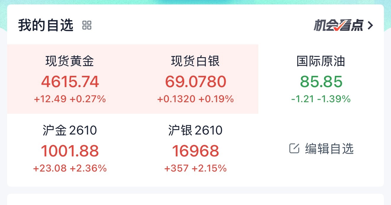 今日黄金破1000元每g💰890-900的时候我一发就被骂…熬过来了熬过来了！